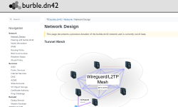 Featured image of post Connecting to the DN42 Network from Scratch - Part 5: Accessing .dn42 Domains on the Local Machine