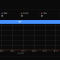 使用 Cloudflare + Gmail 搭建邮件转发